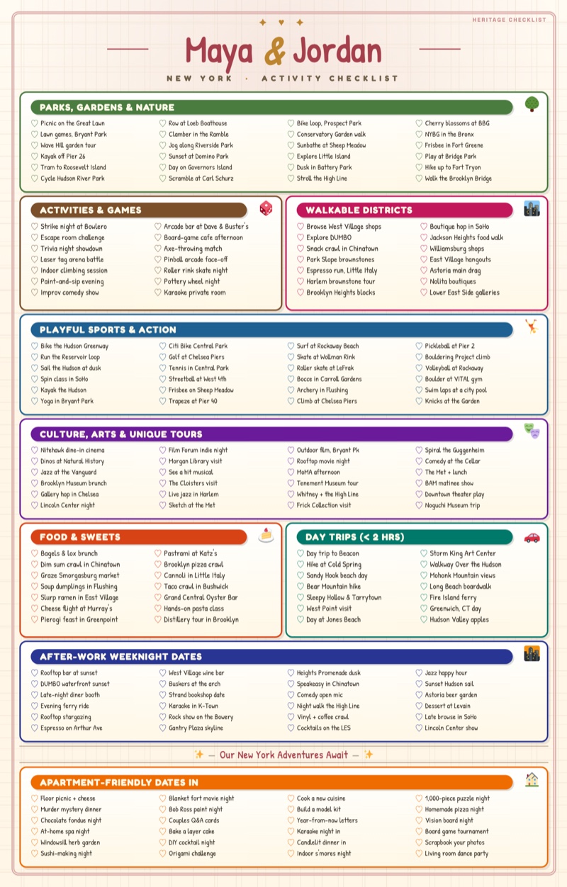 Personalized New York date-ideas poster: 176 activities in colour-coded sections with two names printed on top