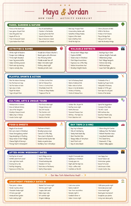 New York date-ideas poster: 176 activities across colour-coded sections with two names printed on top