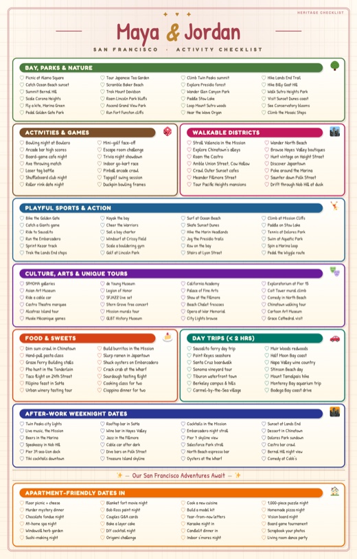 San Francisco date-ideas poster: 176 activities across colour-coded sections with two names printed on top